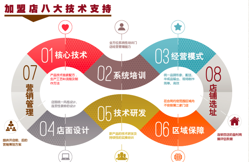 宋代历史网:解读千年文化与政治